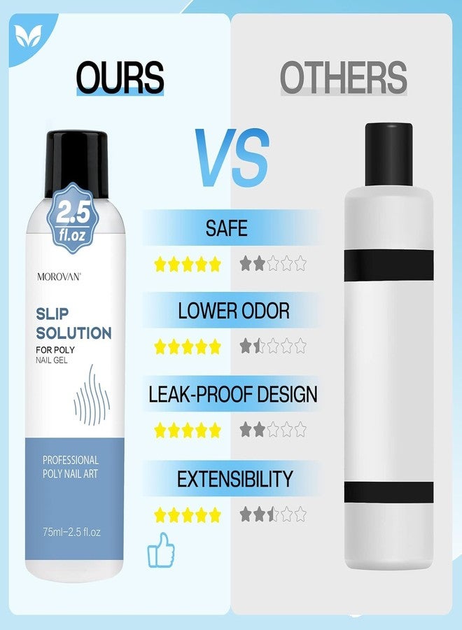 Morovan Builder gel Nail Enhancement Set -3-color UV gel - Image 4